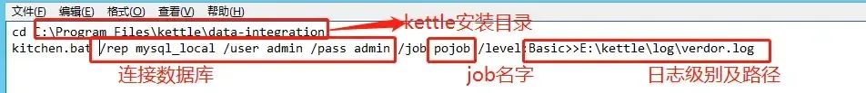 kettle7.1的基本使用总结