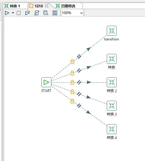 kettle7.1的基本使用总结