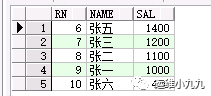 SQL技巧：结果集分页查询