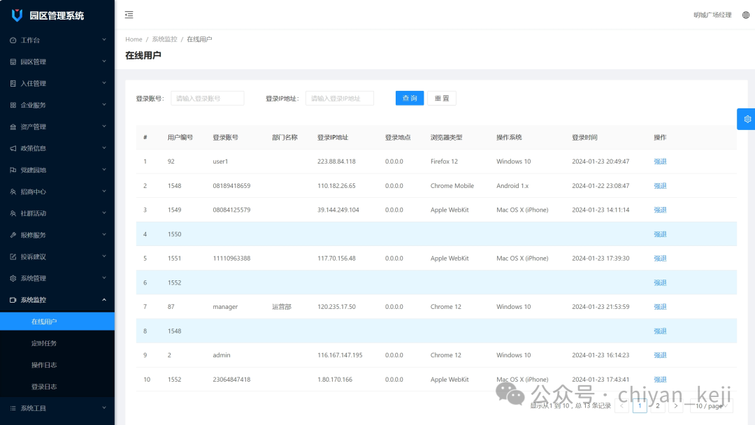 开源推荐|一款开源力量打造的智慧园区-ICS-Park管理系统