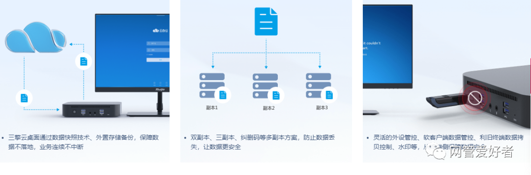 云桌面 瘦桌面企业部署瘦客户端 【桌面云】