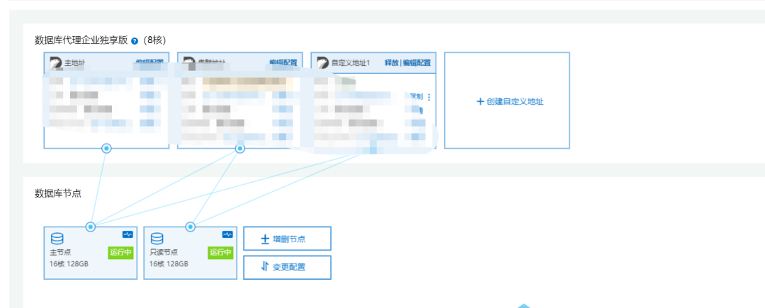 记一次服务宕机、优化全流程（以后也可以装X了）