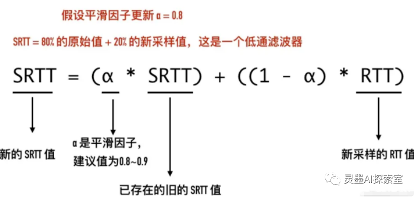 TCP协议：超时重传、流量控制、keep-alive和端口号，你真的了解吗？