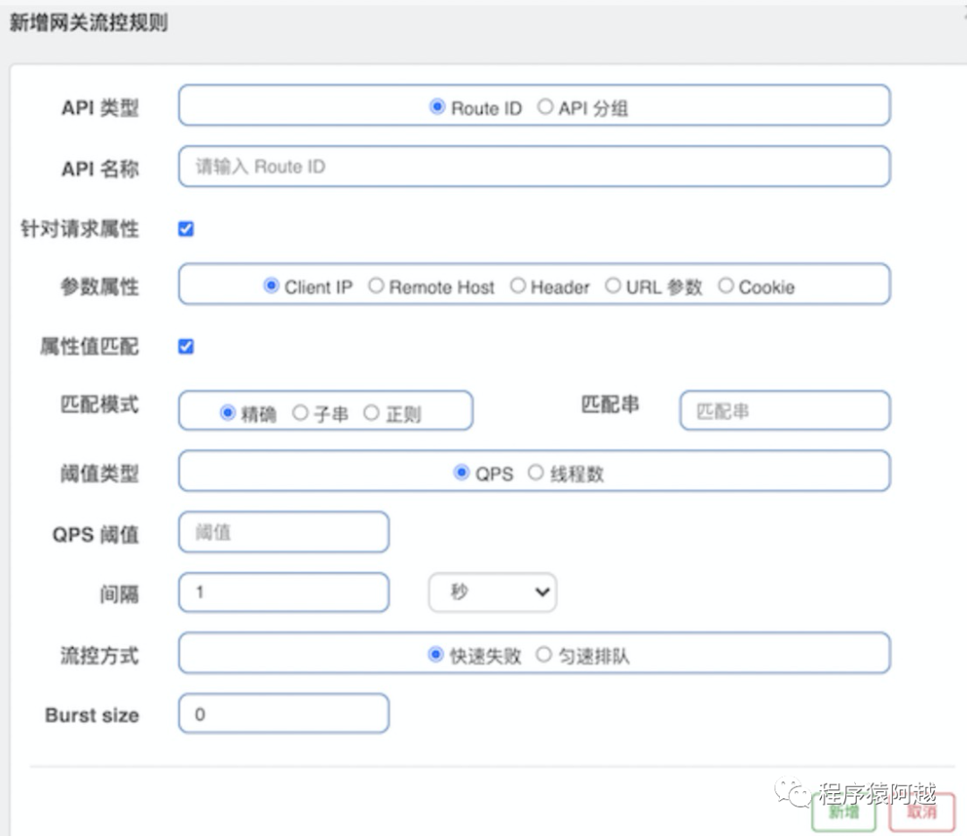 SpringCloudGateway源码（四）限流组件