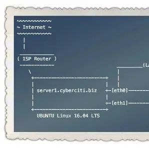 如何将 Linux 命令输出重定向到文件？