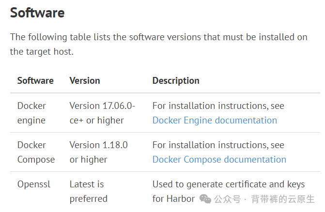 docker-compose安装Harbor镜像仓库