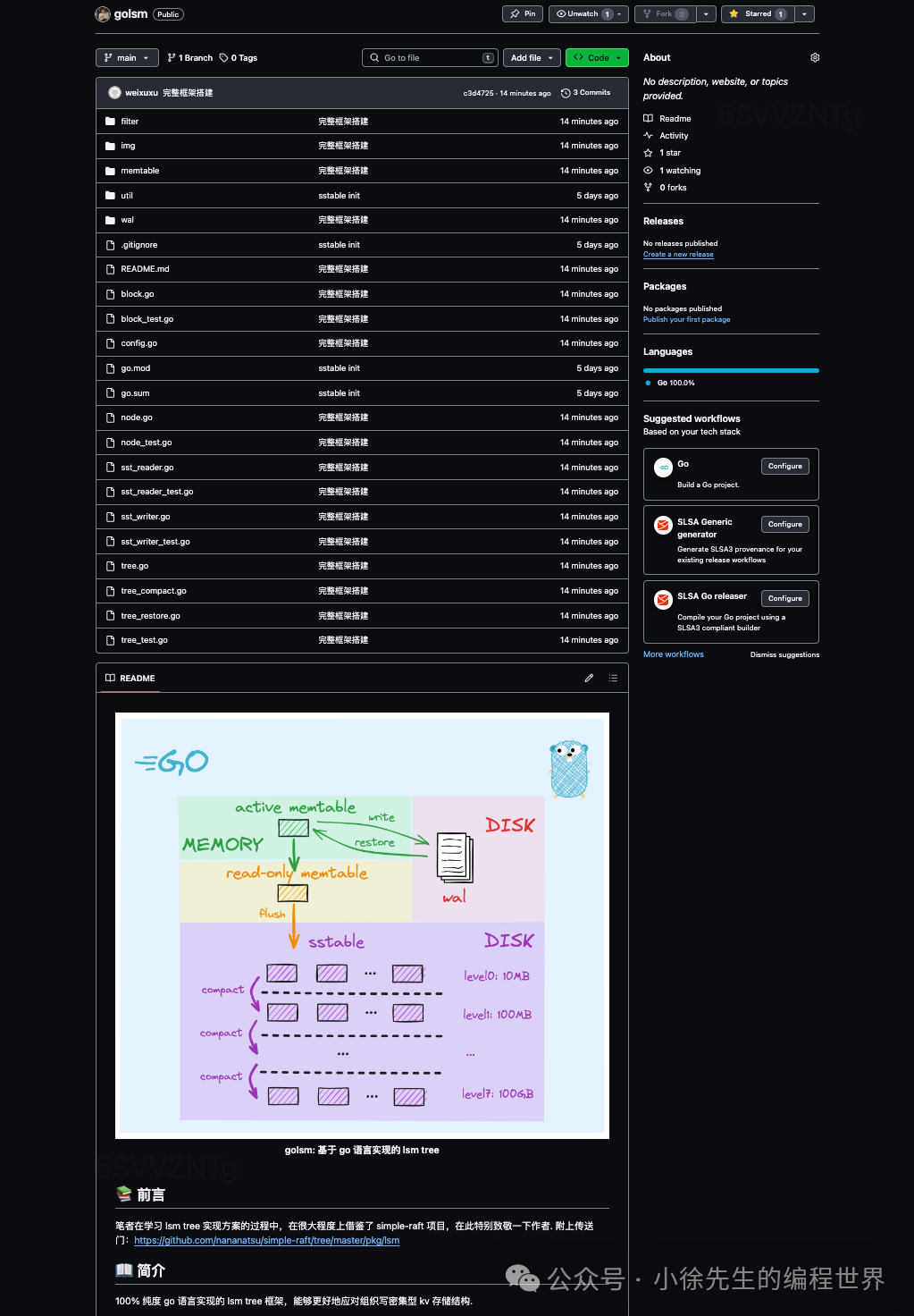 基于go实现lsm tree之level sorted merge流程