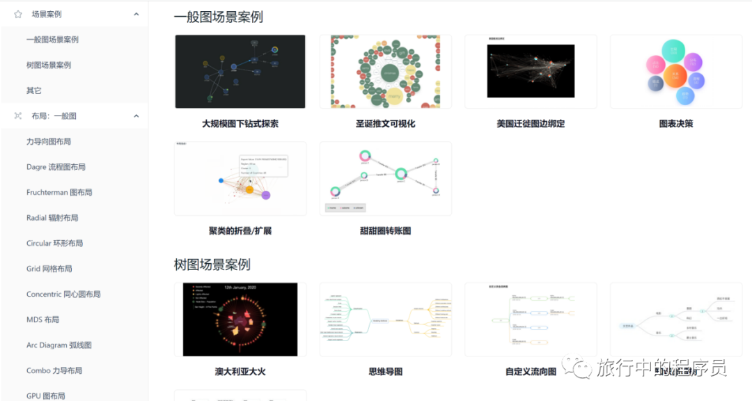 推荐一些有趣实用的前端可视化工具库，提升我们开发效率