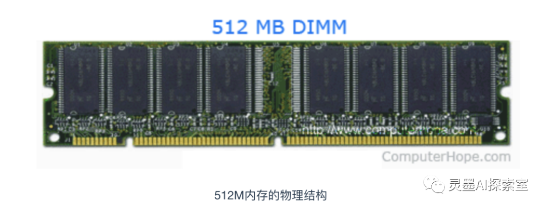 内存与CPU：计算机默契交互的关键解析