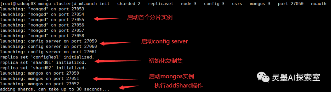 轻松掌握组件启动之MongoDB（番外篇）：高可用复制集架构环境搭建-mtools