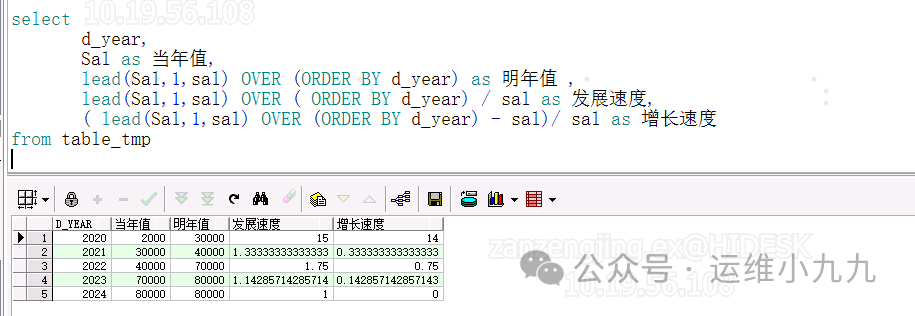 分析函数之LEAD和LAG