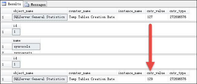 SQL Server的嵌套存储过程中使用同名的临时表怪像浅析