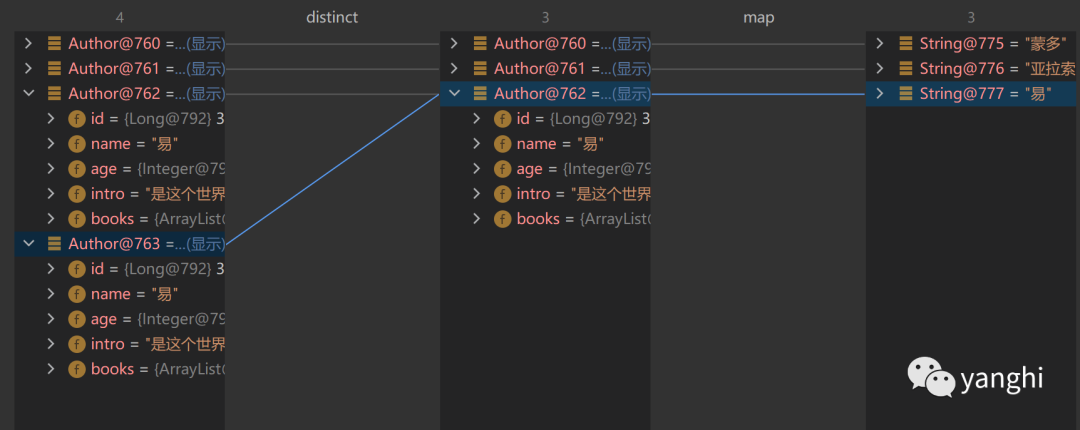 学习Java8 Stream流，让我们更加便捷的操纵集合