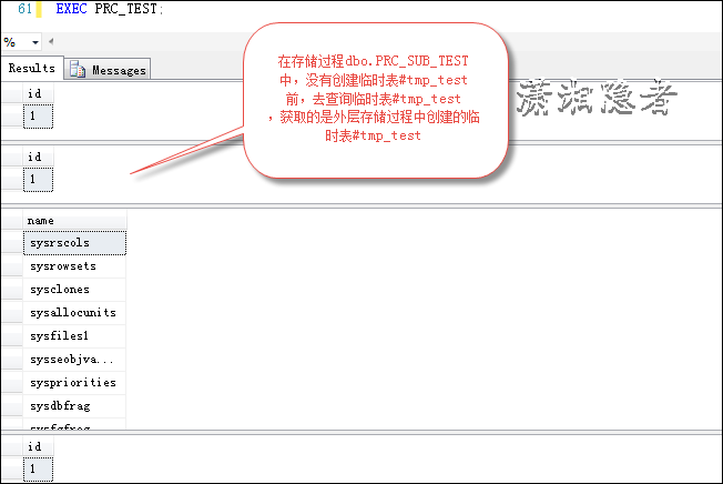 SQL Server的嵌套存储过程中使用同名的临时表怪像浅析