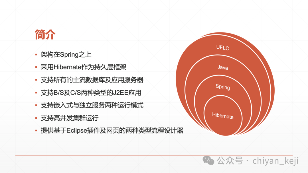 开源|一款功能强大且易于集成的开源国产工作流引擎