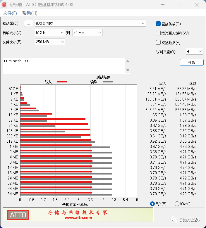 专为发烧友打造，多项黑科技加持 | 铠侠EXCERIA PLUS极至光速G3 PCIe4.0固态硬盘上手测评