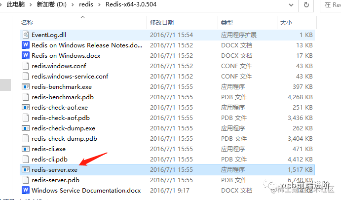 Vue3 + Nest 实现权限管理系统 后端篇（六）:如何在 NestJS 中使用 redis