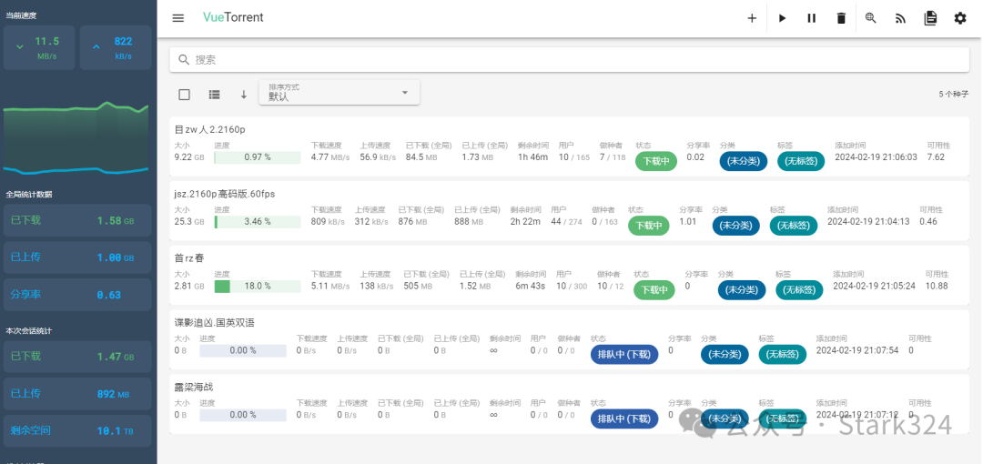 【VueTorrent】一款吊炸天的qBittorrent主题，人人都可用