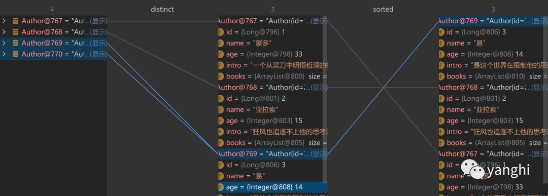 学习Java8 Stream流，让我们更加便捷的操纵集合