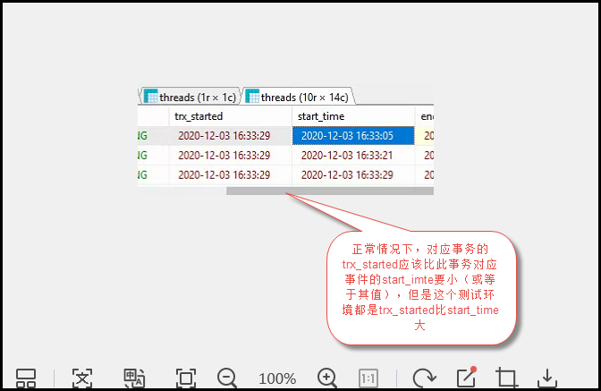 MySQL如何找出未提交事务的SQL浅析