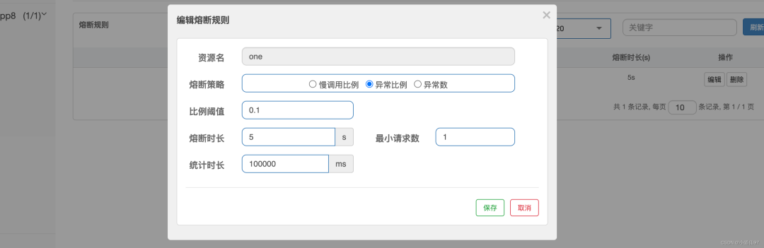 Sentinel从入门到“精通”，从源码层面学习Sentinel