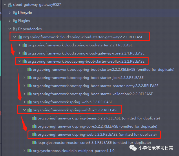 SpringCloud微服务网关之GateWay