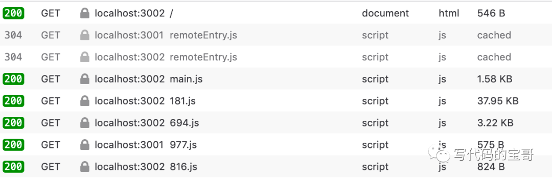 webpack 5 模块联邦入门教程