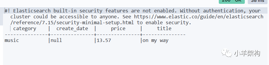 像mysql一样查询ES,一看就会，爽歪歪