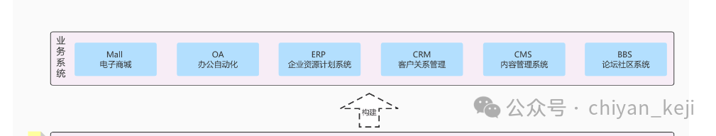 开源|一个支持本地部署，拆分合并、转换、重新组织、添加图像、旋转等的PDF工具