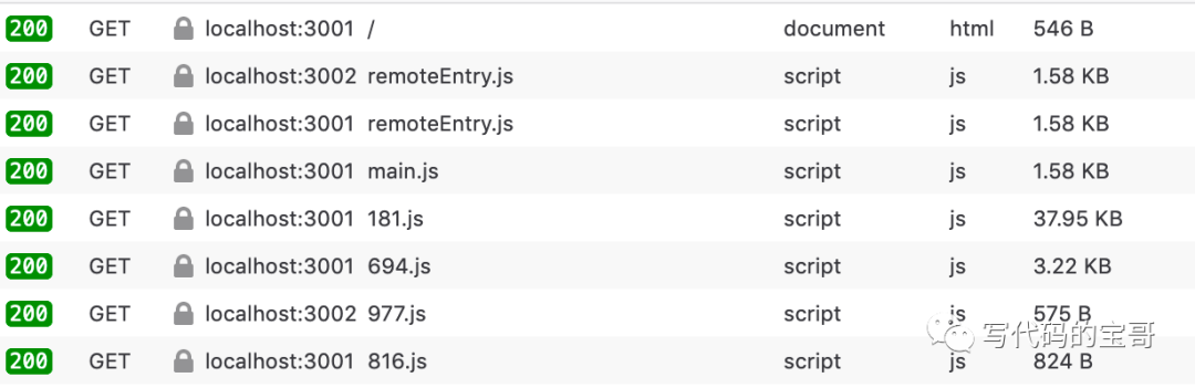 webpack 5 模块联邦入门教程