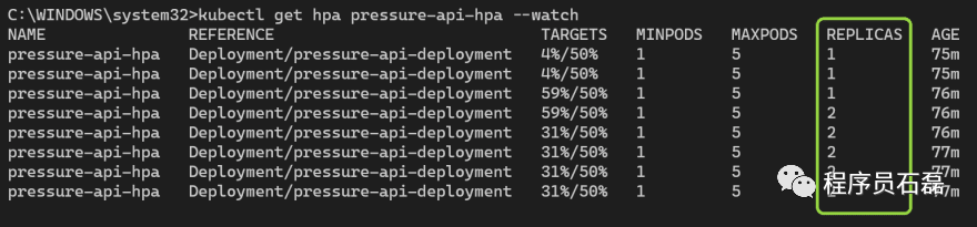 Kubernetes 高阶玩法-自动扩缩容