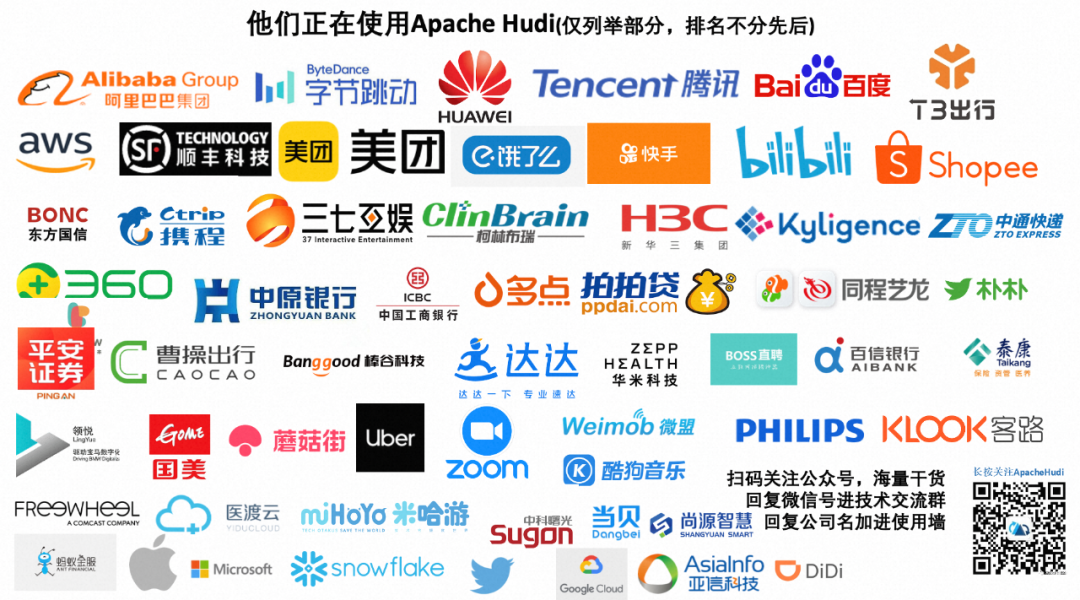 Uber 基于Apache Hudi的超级数据基础设施