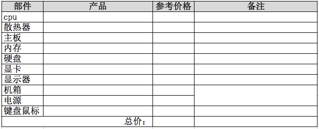 自己组装电脑需要注意什么？