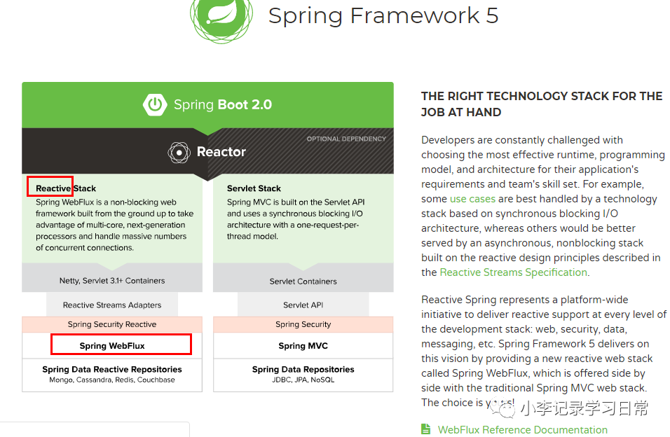 SpringCloud微服务网关之GateWay