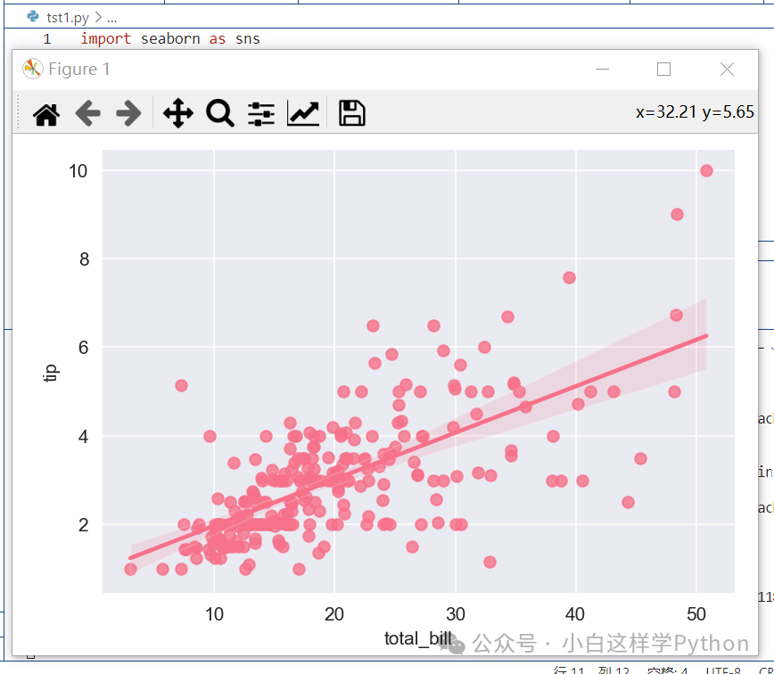 超越Matplotlib：探究Seaborn的高级数据可视化功能