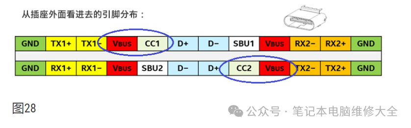 同样是Type-C数据线,为啥就得原装的才可以快充？