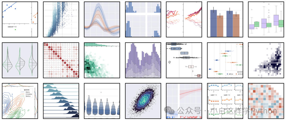 超越Matplotlib：探究Seaborn的高级数据可视化功能