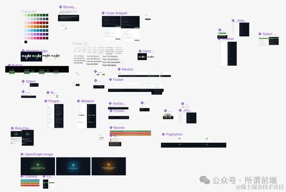 深入探讨 Node.js 网站重新设计