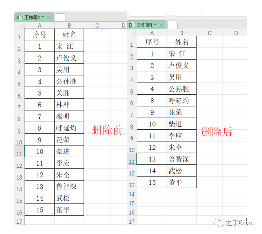 Excel表格中的序号删除后怎样自动排序