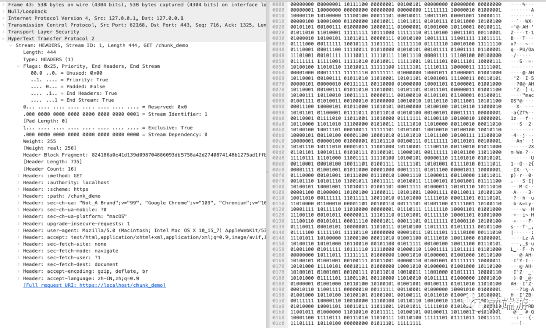 当 Transfer-Encoding: chunked 遇上 HTTP2