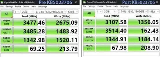 有用户反馈：微软 Win11 强制更新会损伤 SSD 速度