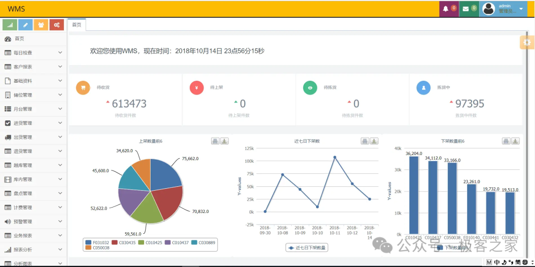 一款简洁、实用、开源的仓库管理系统