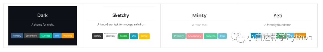 无需JavaScript，极简开发强交互体验：PyWebIO引领Web UI新风向