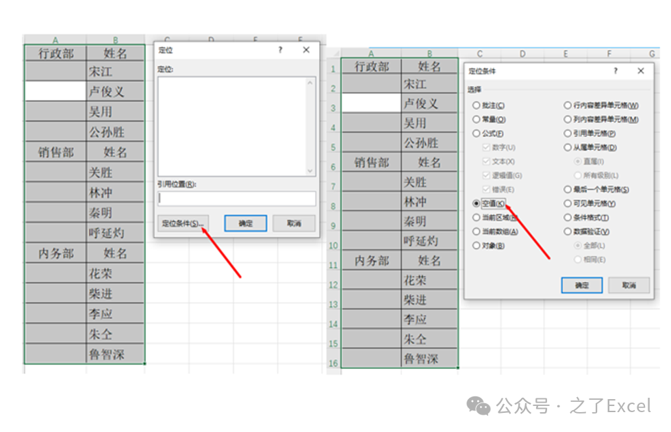 Excel表格中跨行分类填充序列号