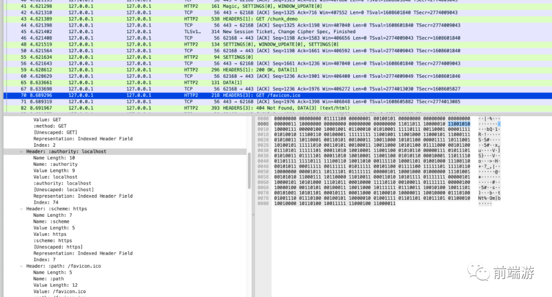 当 Transfer-Encoding: chunked 遇上 HTTP2