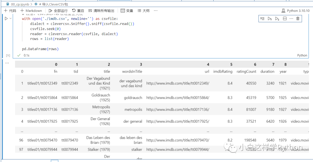 一个聪明的Python工具：CleverCSV，简化处理语言风格混乱CSV文件的利器