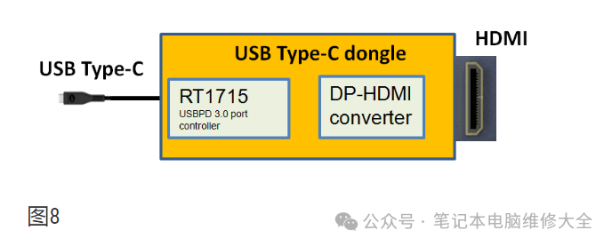 同样是Type-C数据线,为啥就得原装的才可以快充？