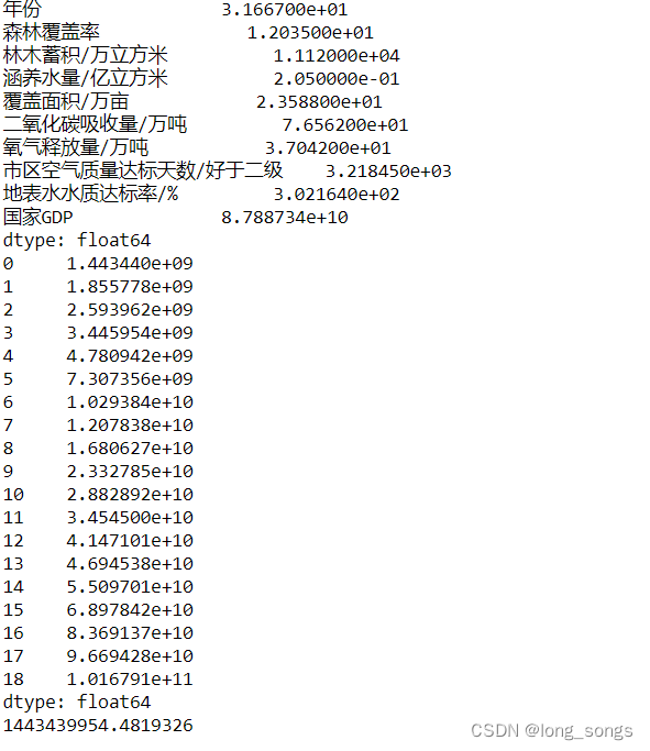 《应用多元统计》计算样本均值向量，样本离差阵，样本协差阵，样本相关阵