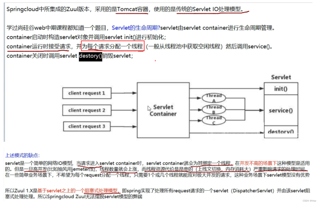 微服务+springcloud+springcloud alibaba学习笔记【Spring Cloud Gateway服务网关】