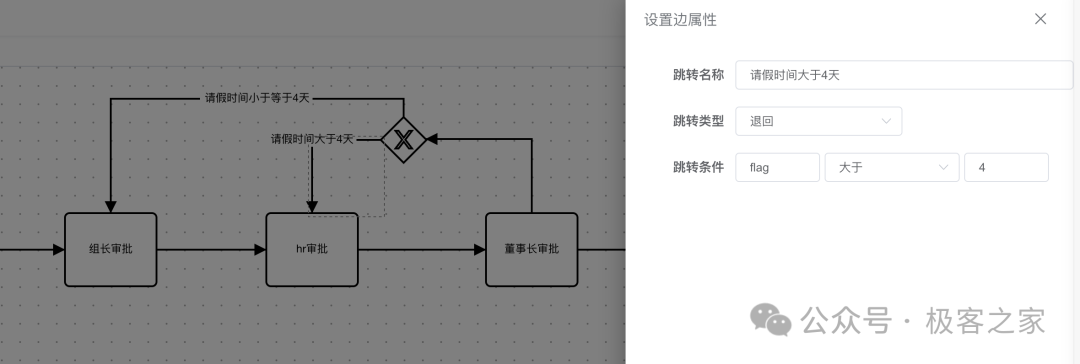 一款轻量级的国产工作流引擎